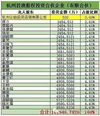 新澳天天开奖资料大全最新5,科学化方案实施探讨_黄金版19.830