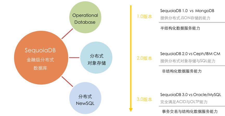 澳门濠冮论坛,数据解析导向设计_CT86.710