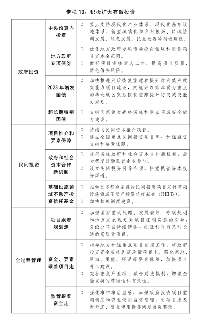 新澳门2024历史开奖记录查询表,社会责任方案执行_网页版99.193