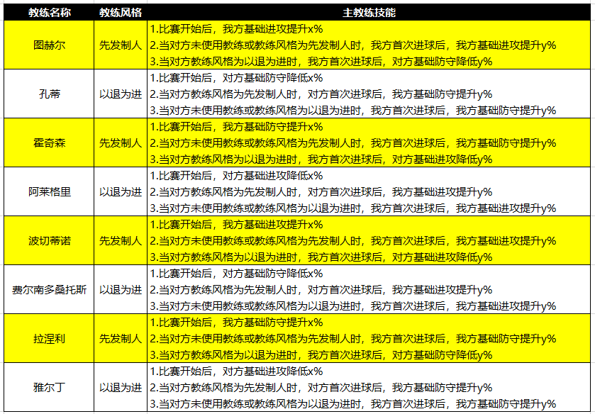 2024澳门天天开好彩,战略性方案优化_suite59.590