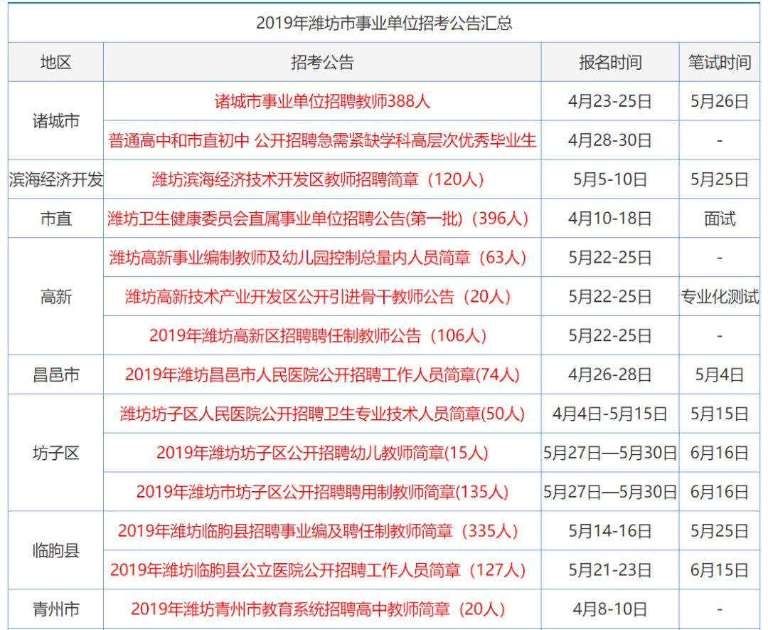 香港正版资料全年免费公开一,具体操作步骤指导_专业款23.41