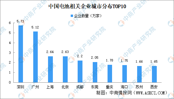 2024新澳正版免费资料,深入分析数据应用_Advanced63.196