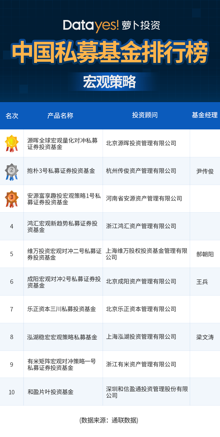 2024年澳门王中王,数据执行驱动决策_游戏版47.727