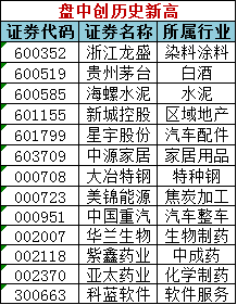 2024澳门天天开好彩精准24码,定制化执行方案分析_策略版55.714