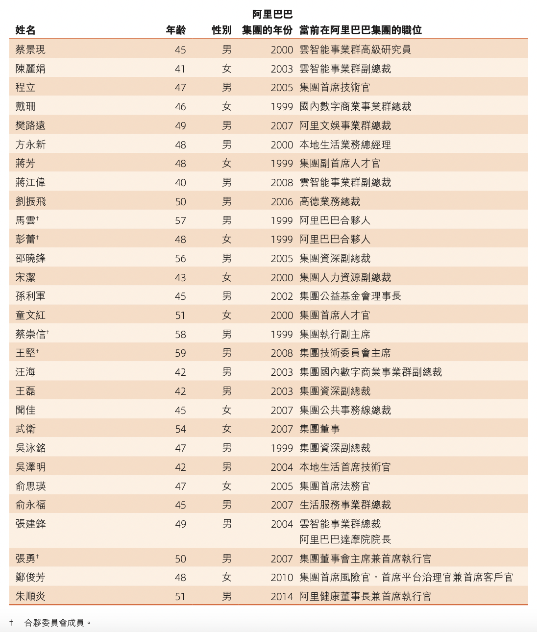 2024年香港正版资料免费大全精准,最新核心解答落实_粉丝版335.372