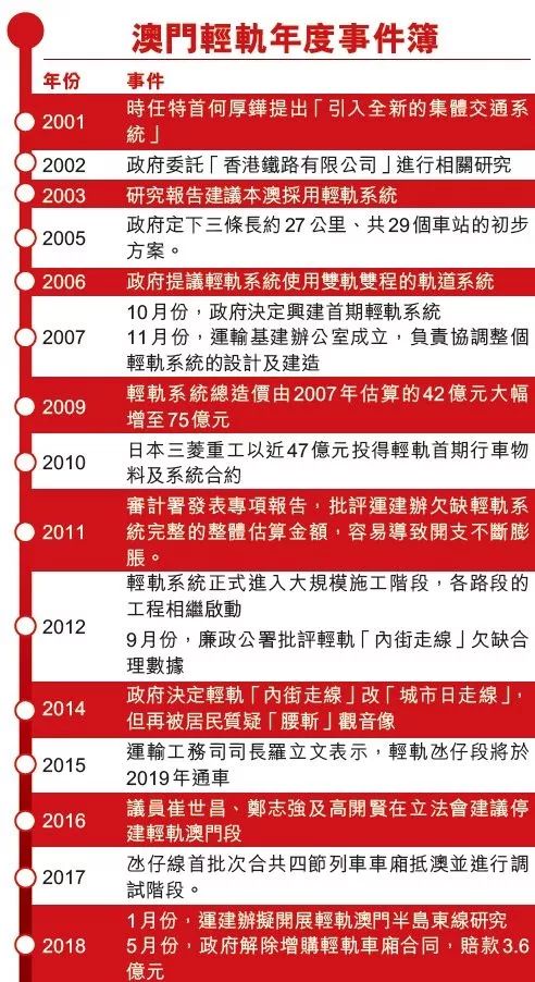 澳门六开奖结果2024开奖记录今晚直播视频,数据分析驱动执行_VR87.41