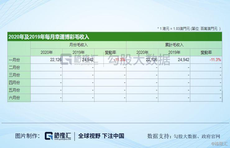 新澳开奖记录今天结果查询表,专家评估说明_投资版17.637