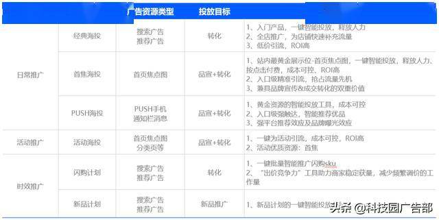 2024新澳资料免费精准资料,科学化方案实施探讨_Phablet39.510