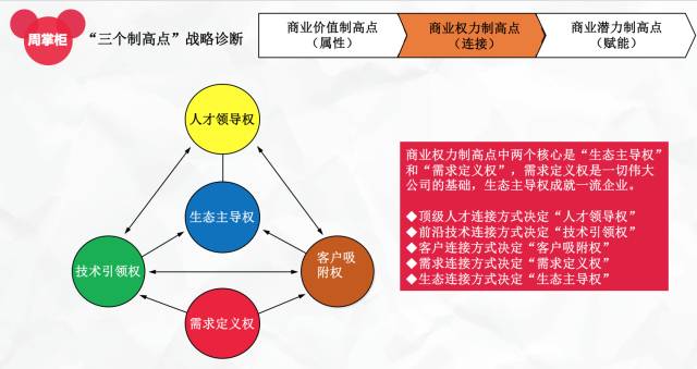 通草的功效与作用能通输卵管堵塞,深入分析定义策略_FHD98.421