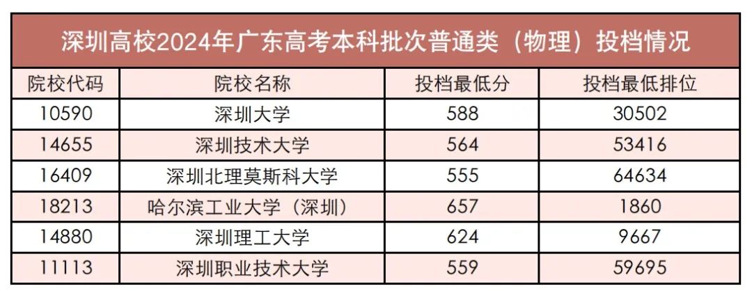 2024年澳彩综合资料大全,未来展望解析说明_6DM25.657