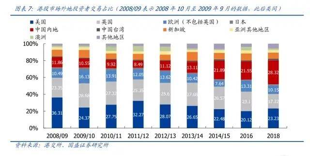 新奥门天天开奖资料大全,深入解析数据策略_RX版51.986