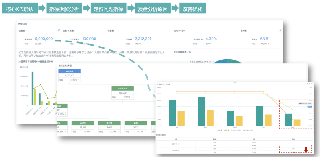 2024新澳精准资料免费,数据导向计划设计_尊享款33.525