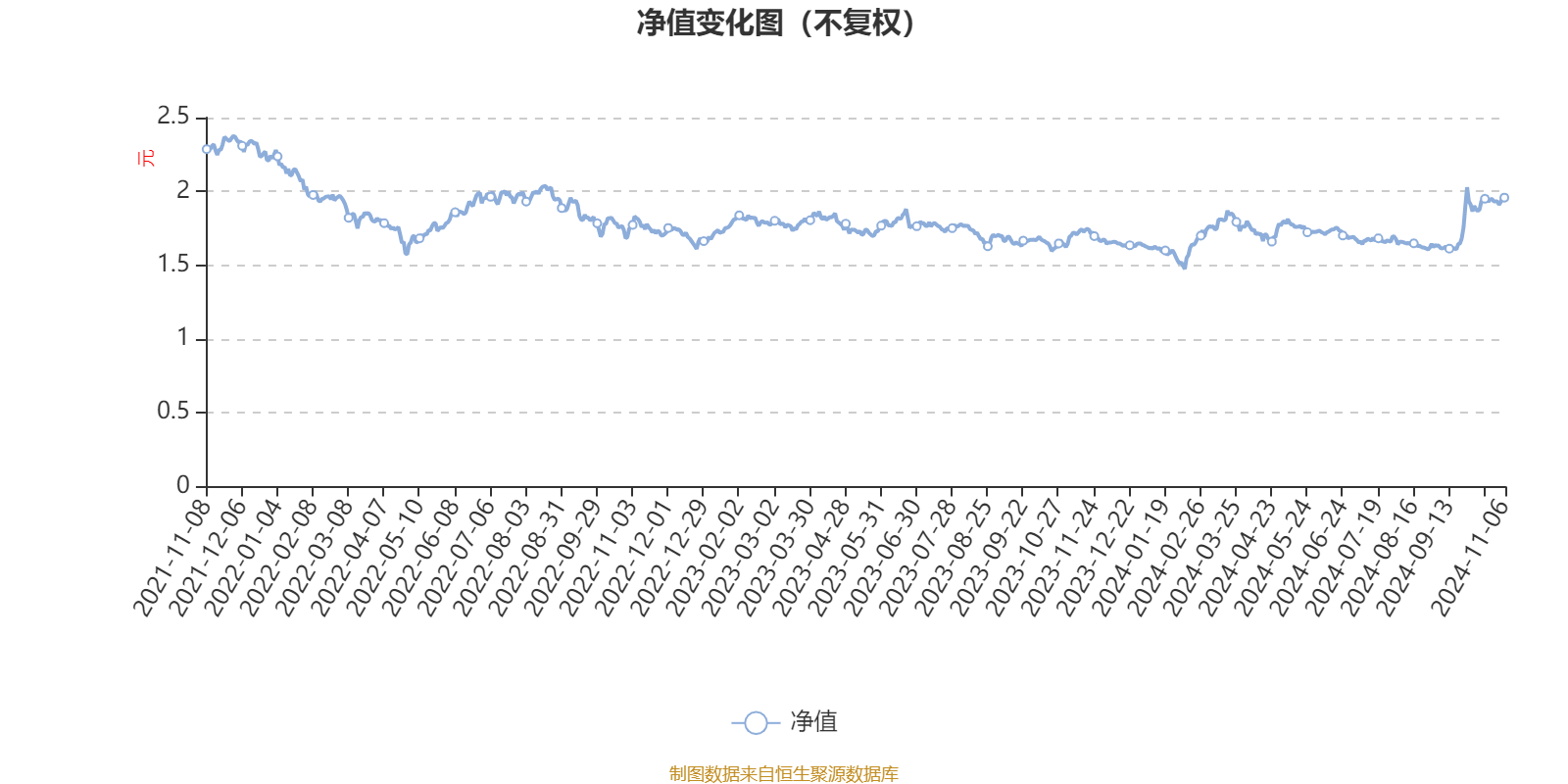 2024新奥历史开奖记录香港,深入设计数据解析_探索版90.354