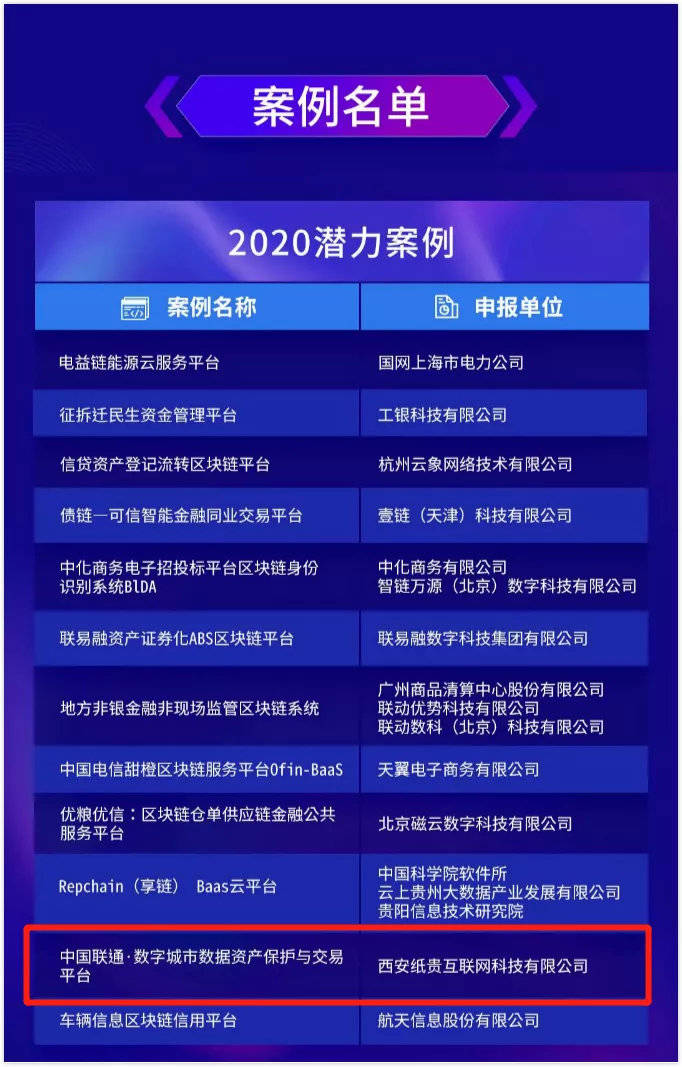 2024年新澳门今晚开奖结果查询表,可靠操作策略方案_限定版95.749