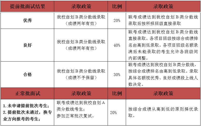 澳门六开奖结果2024开奖今晚,稳定性计划评估_2DM49.221