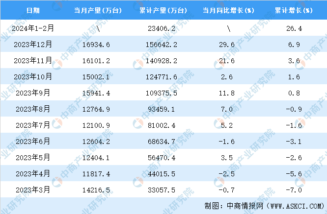 2024澳彩免费公开资料查询,全面数据分析方案_游戏版58.466