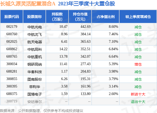 2024年新澳门开奖结果查询,持久设计方案策略_黄金版26.975