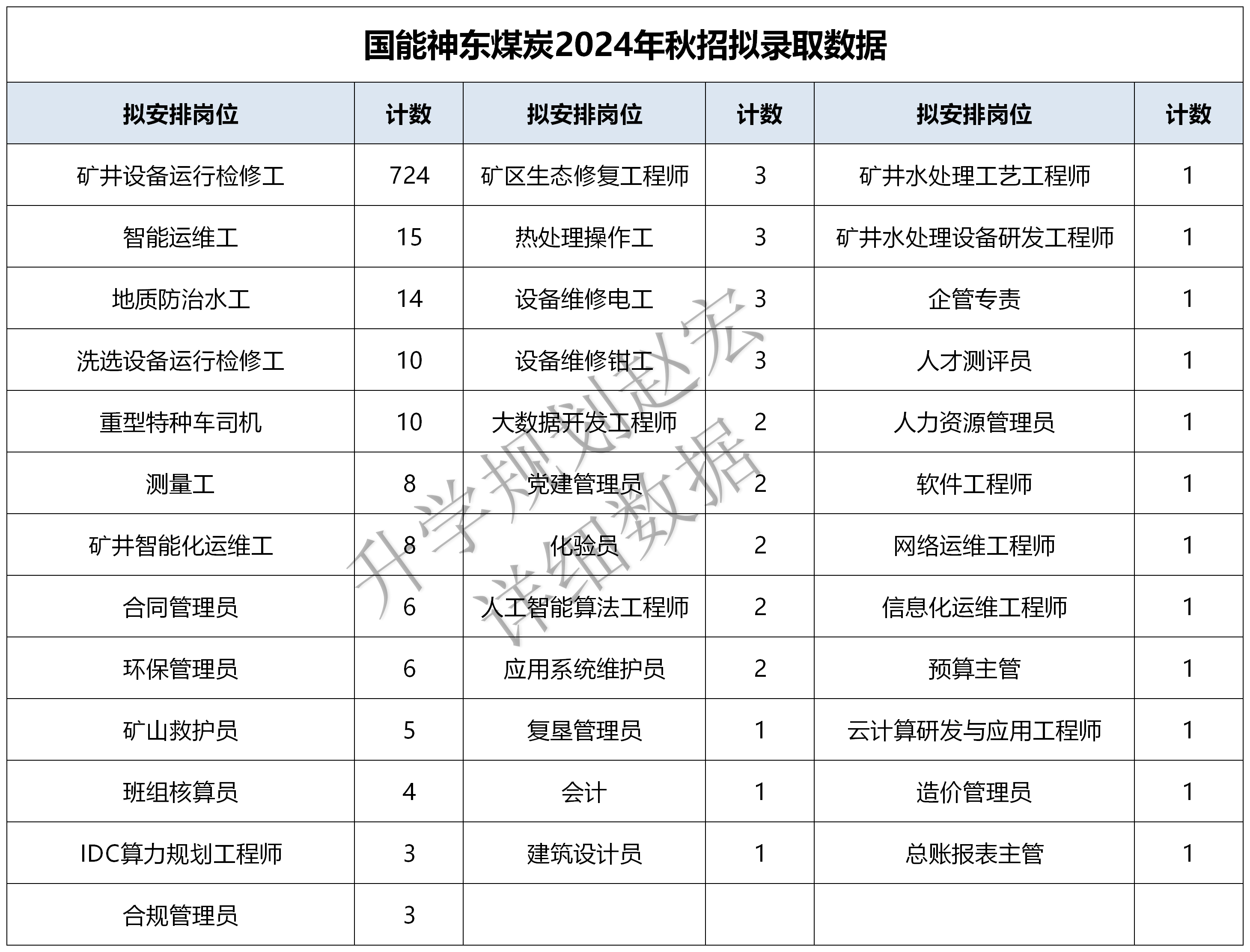 2024资料大全正版资料,系统化评估说明_限量版98.853