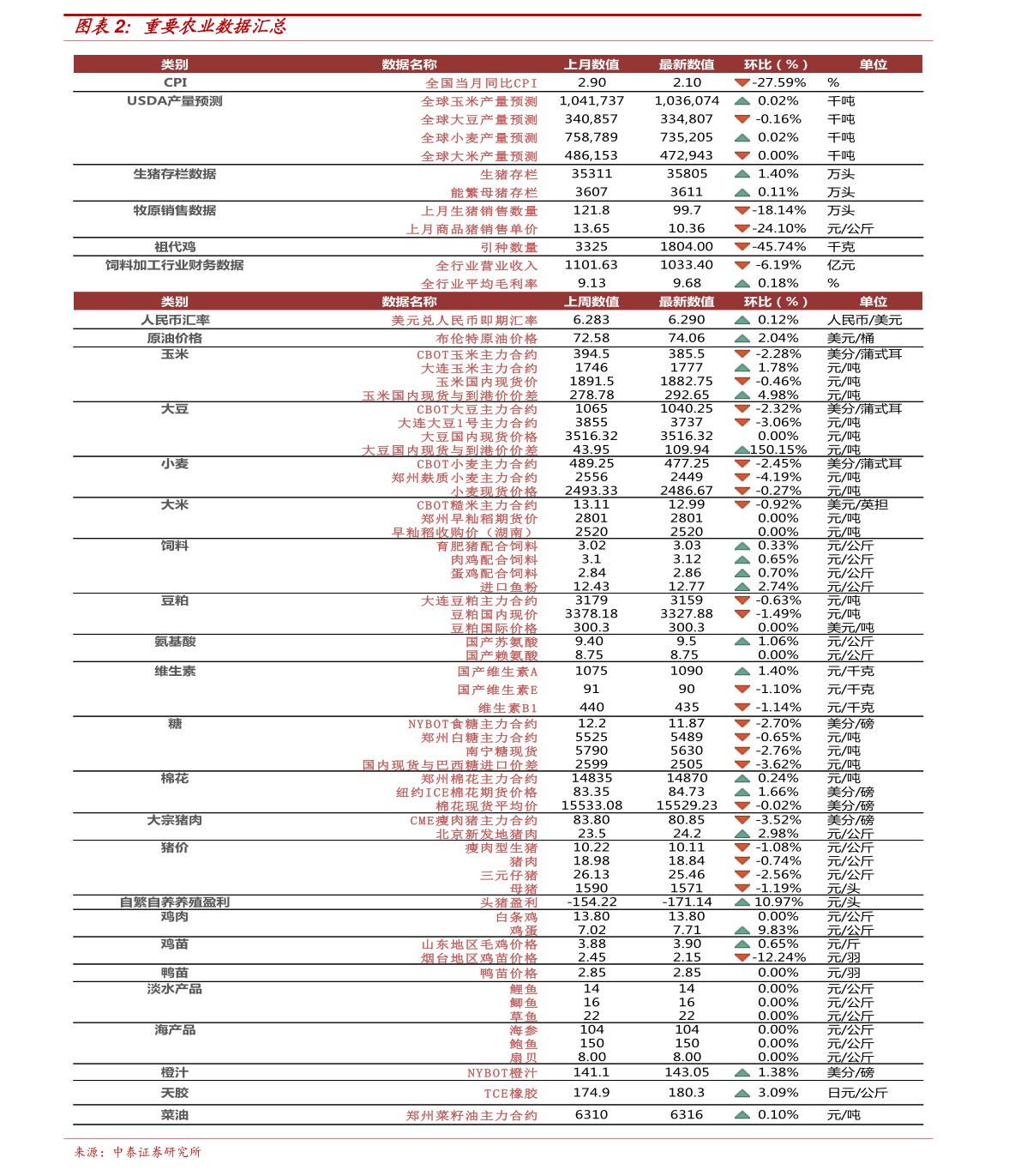 2024年新澳门今晚开奖结果查询表,全面数据应用分析_1080p37.460