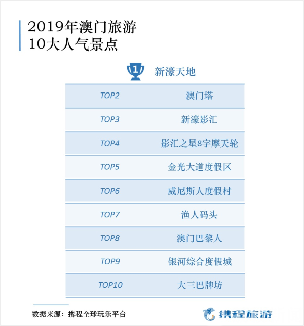 2024年新澳门今晚开奖结果,深度解答解释定义_tool26.203