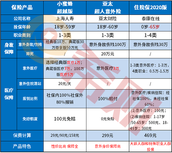 2024年香港6合开奖结果+开奖记录,确保问题解析_P版94.713