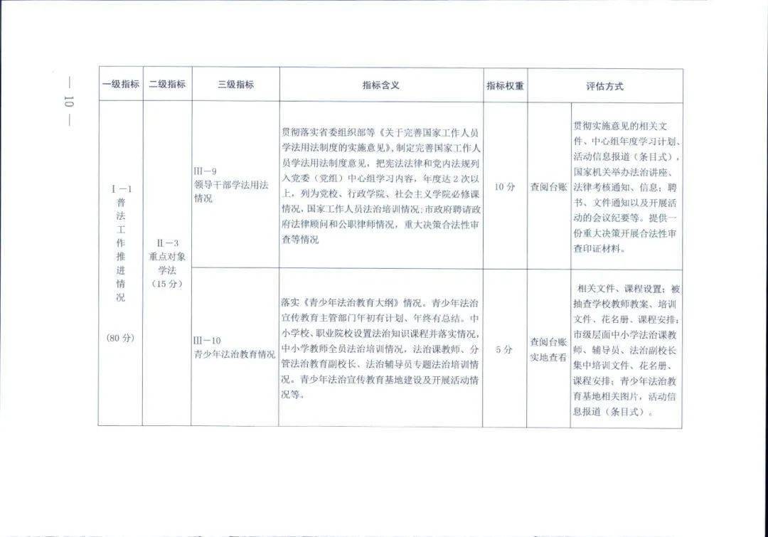 新奥门正版免费资料怎么查,实地数据评估解析_专家版30.892