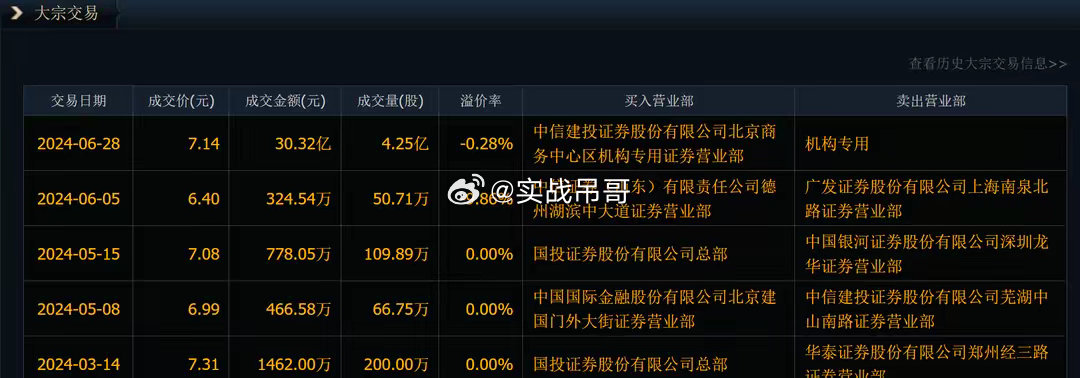 2024年澳门特马今晚号码,数据支持设计计划_Gold34.573