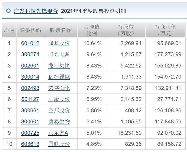 新澳历史开奖记录查询结果,科学分析解析说明_Console14.845