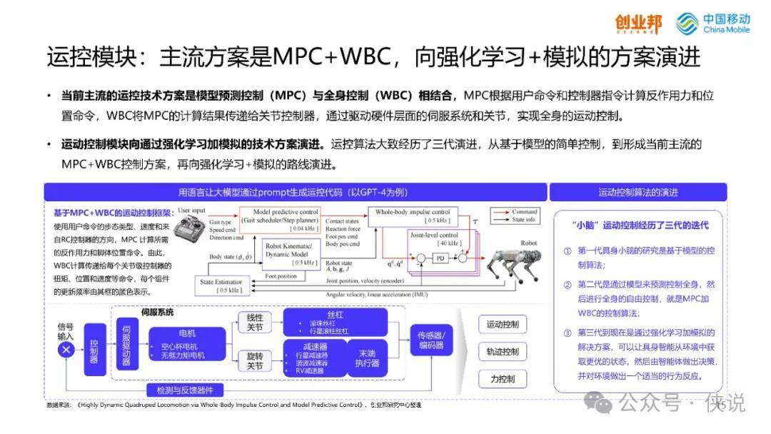 2024新奥资料免费精准,仿真技术方案实现_FT42.291