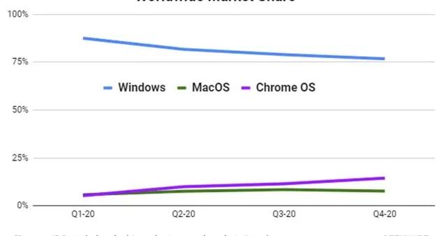 49图库-资料中心,全面分析应用数据_Chromebook91.109