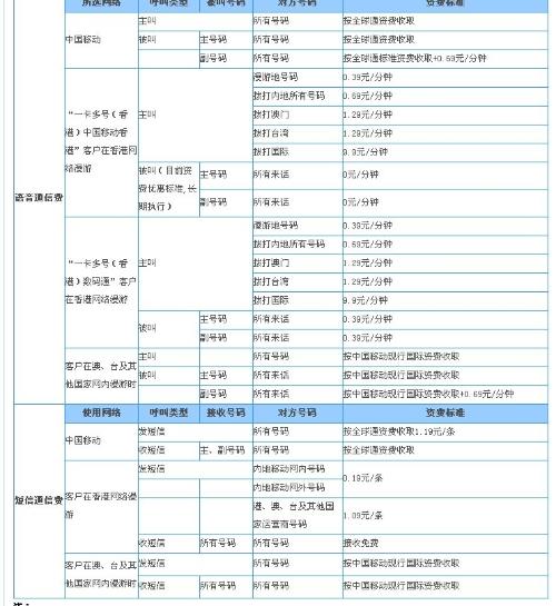 2024香港今期开奖号码,前沿说明评估_yShop75.531