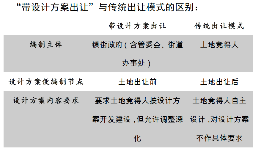 澳门内部最精准资料绝技,高效设计实施策略_Harmony57.284