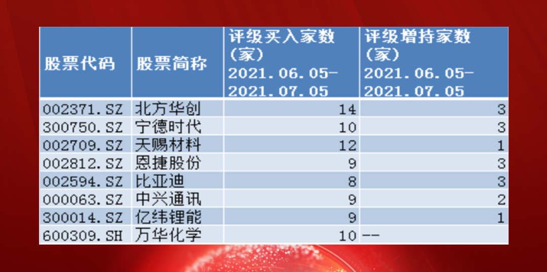 正版真精华布衣天下今天,实地考察分析_精英款22.718