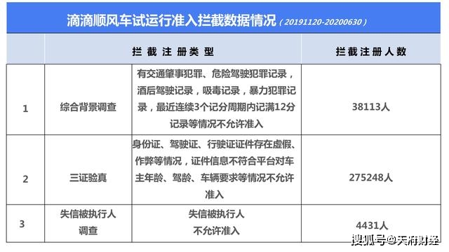 2024年香港6合开奖结果+开奖记录,实地验证策略_XE版47.475