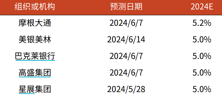 2024全年免费资料公开,实用性执行策略讲解_豪华版180.300