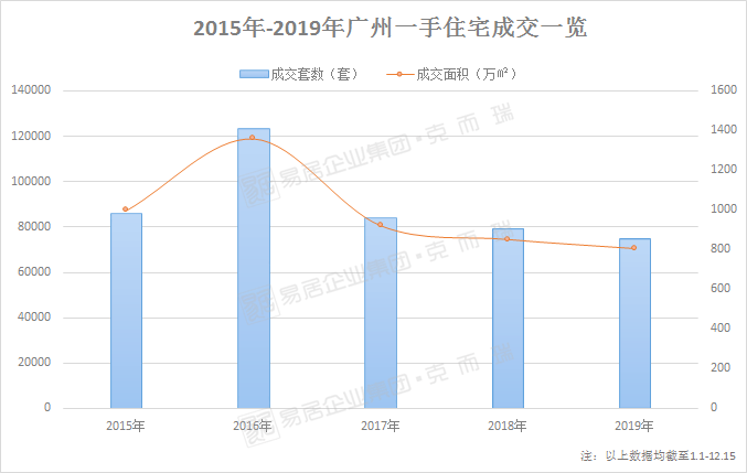 新澳门彩历史开奖记录走势图,深度研究解释定义_精英版63.324