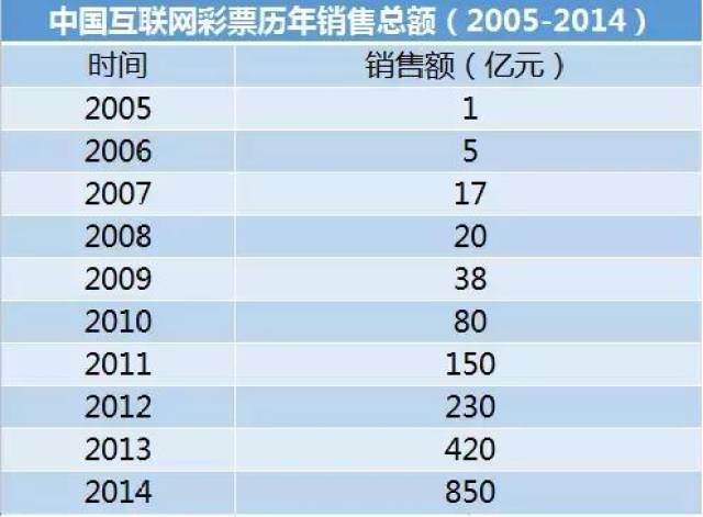 新澳天天彩免费资料2024老,安全性执行策略_PT38.152