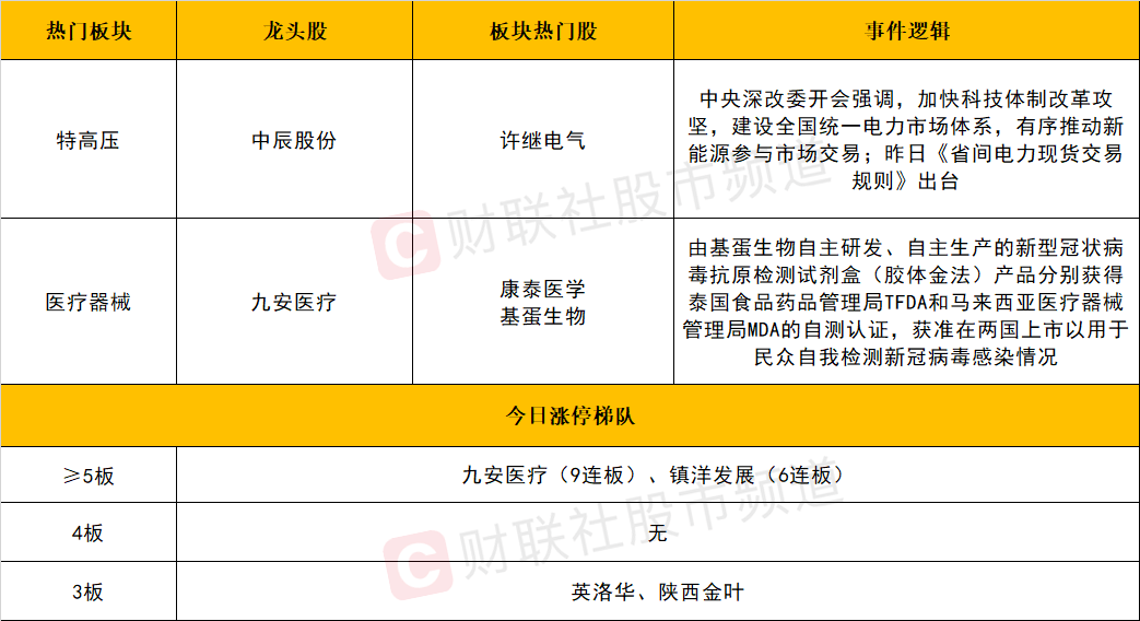 新澳天天开奖资料大全最新54期129期,现状分析解释定义_YE版43.32