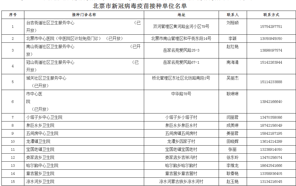 2024新澳正版免费资料大全,快捷问题方案设计_L版16.333