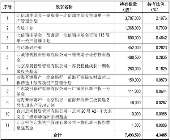 2024新奥资料免费49图片,实时解答解释定义_HDR版88.254