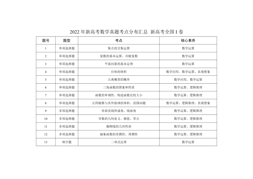 2024新澳资料免费大全,可靠解析评估_尊贵款27.497