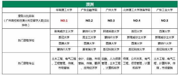 新澳今晚开什么号码,精确数据解析说明_MT43.990