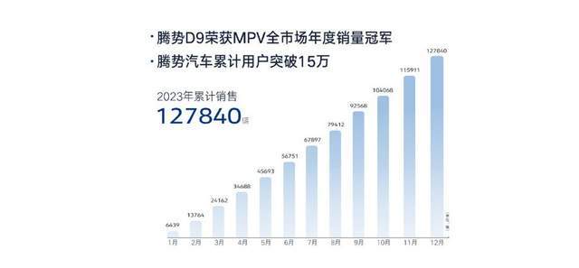 2023澳门资料大全免费,深度应用数据策略_8DM12.78