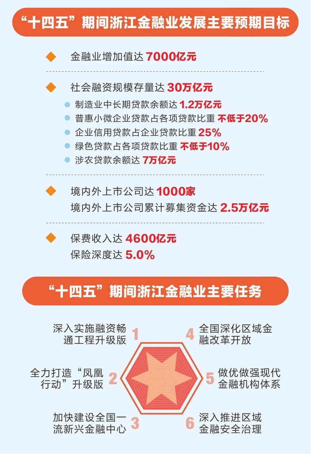 2024新奥精准资料免费大全078期,深入执行方案设计_vShop22.97