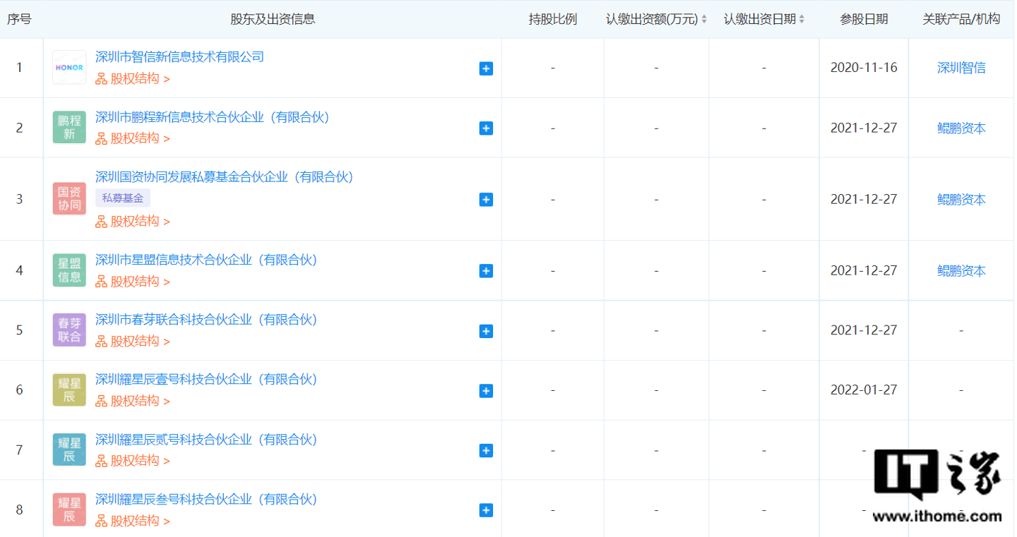 新奥门资料精准网站,可靠性计划解析_Tizen94.971