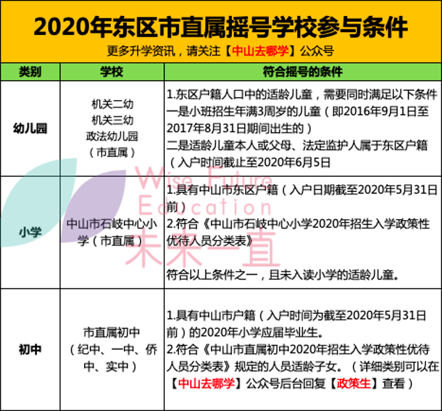 新澳门开奖号码2024年开奖记录查询,详细解读解释定义_vShop85.366