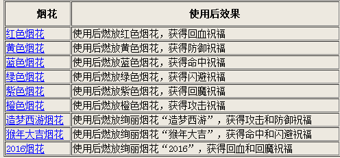 2024年香港正版内部资料,综合评估解析说明_Z27.902