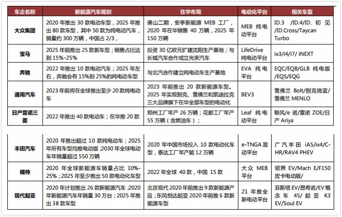 新奥门资料大全免费澳门资料,最新研究解析说明_标准版90.65.32