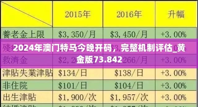 2024澳门今晚开特,权威说明解析_界面版10.502