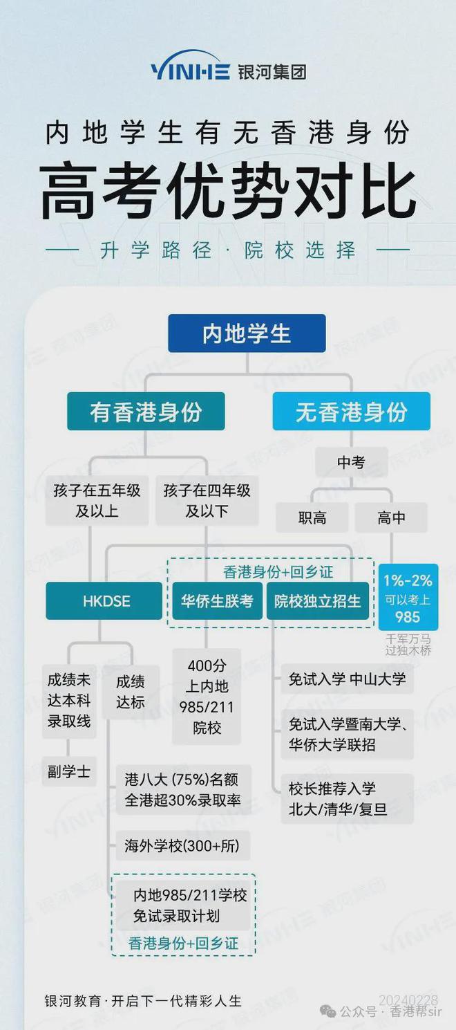 香港免费公开资料大全,实地研究解释定义_免费版78.983